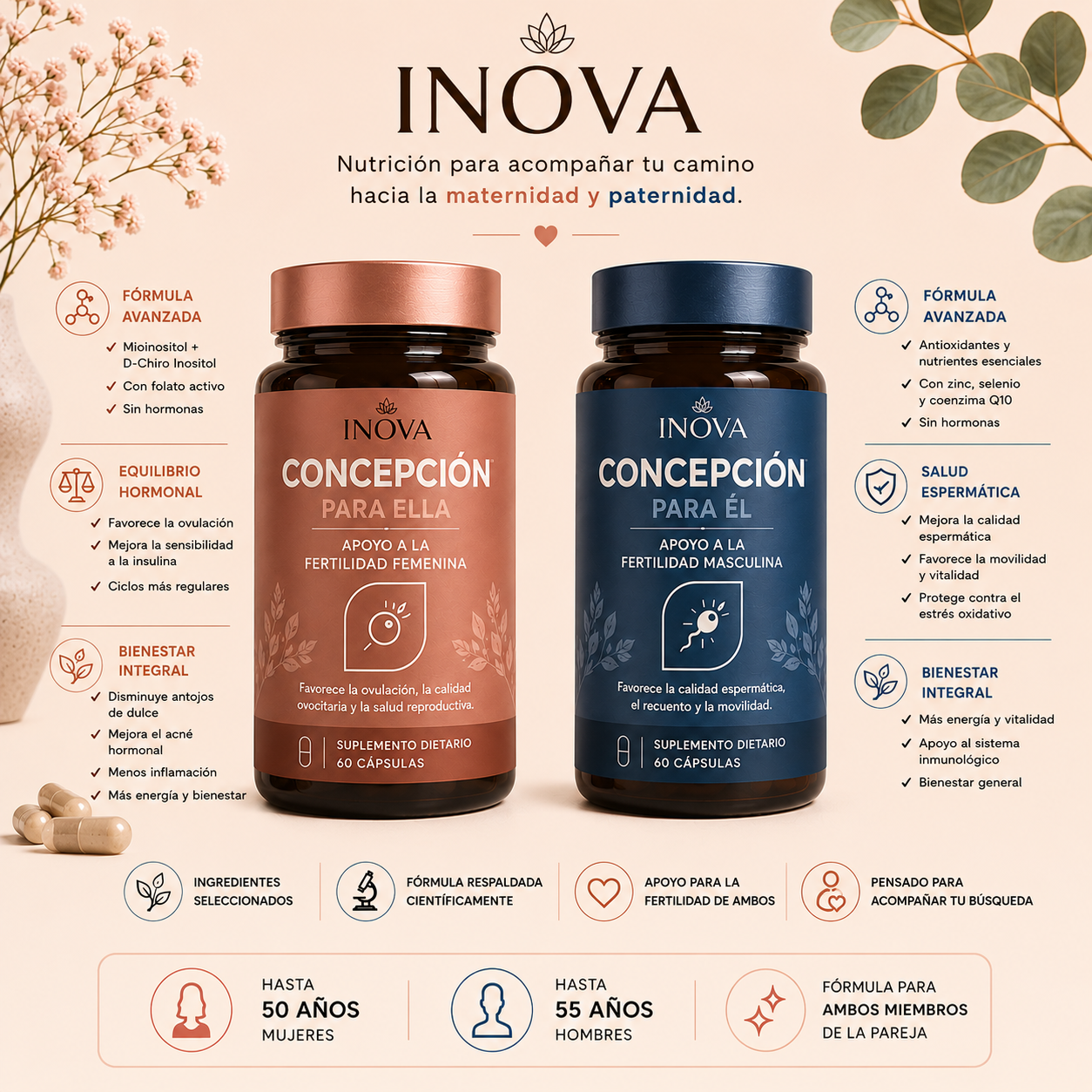 Las cápsulas de fertilidad pensadas para los dos. INOVA®